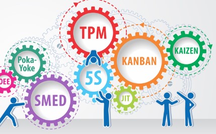 Разработка дорожной карты lean для предприятия